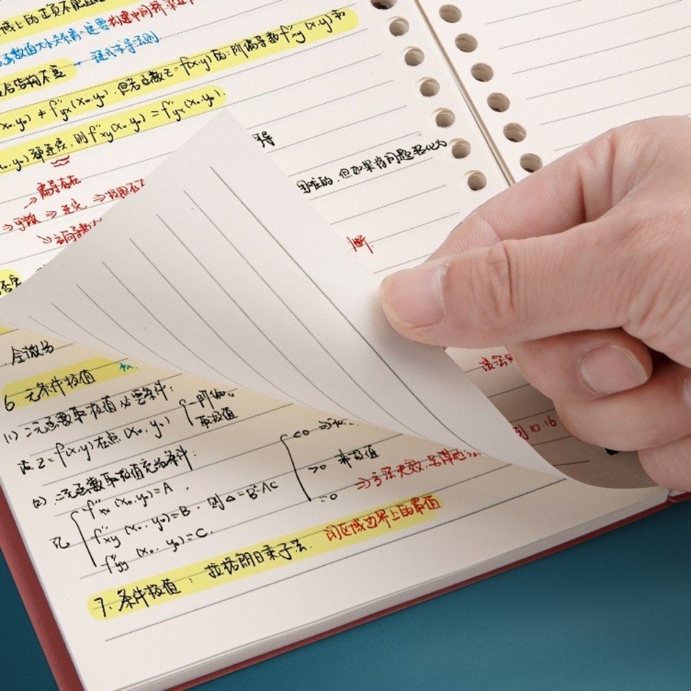 Caderno Durável A5/B5 com Enca - Blank Sheet Music Notebook avaliação e preço